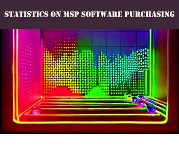 A Look at MSP Software Purchasing Trends